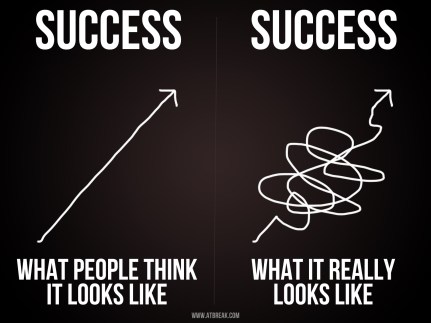 Success-what-it-really-looks-like